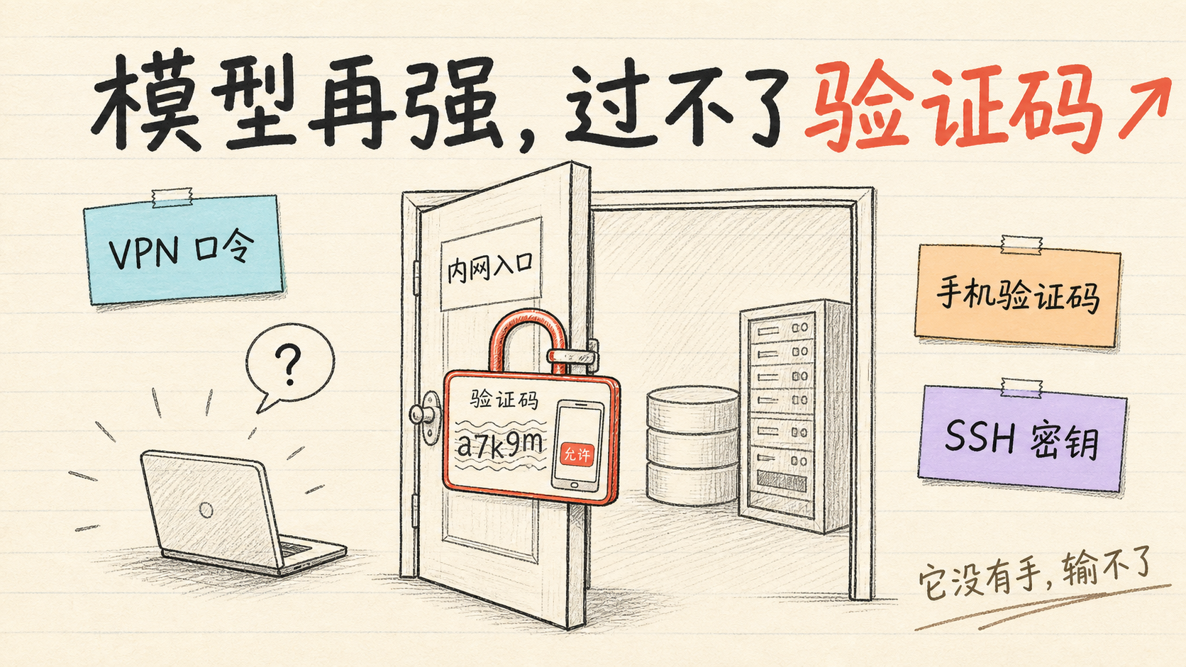 模型再强，过不了验证码