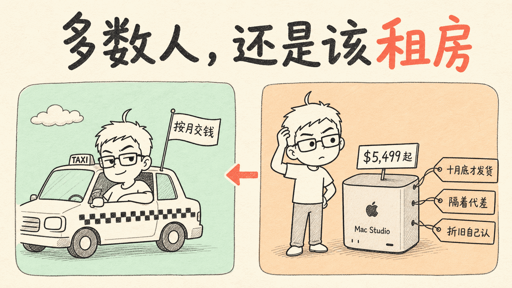 多数人，还是该租房
