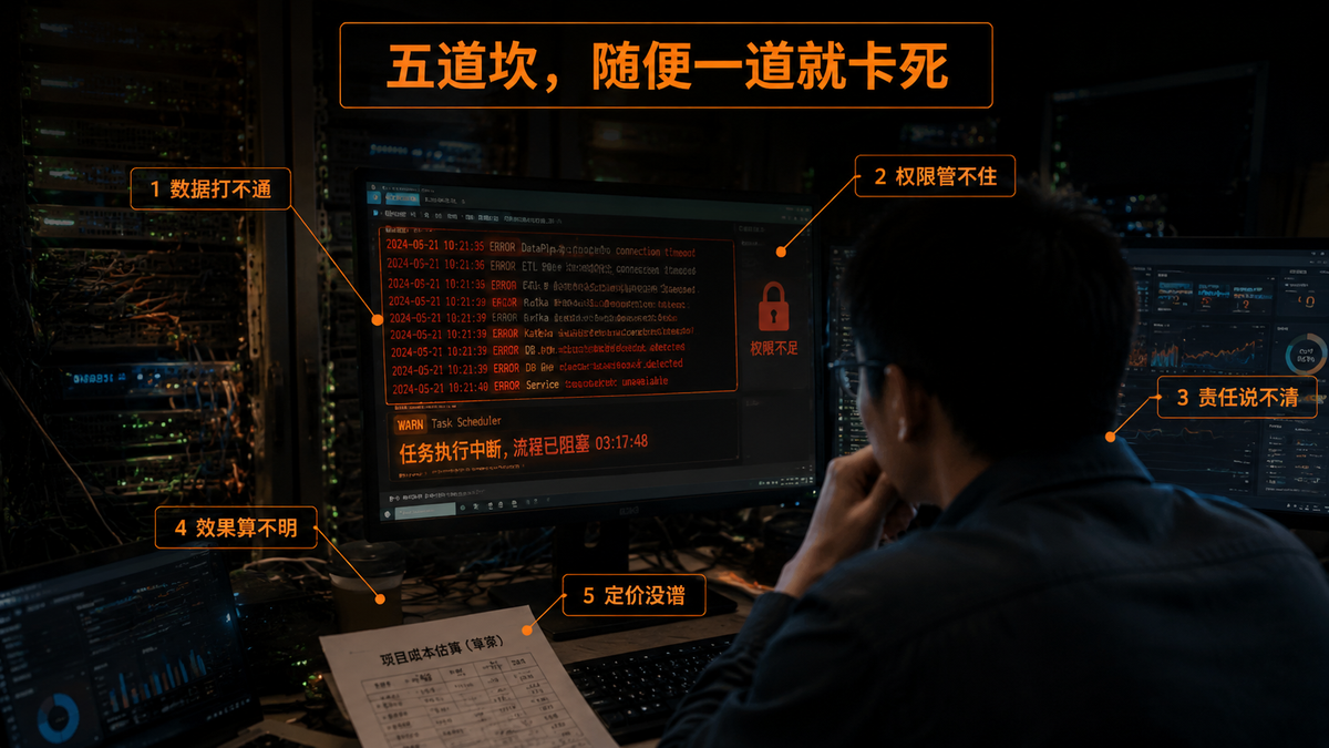 五道坎，随便一道就卡死
