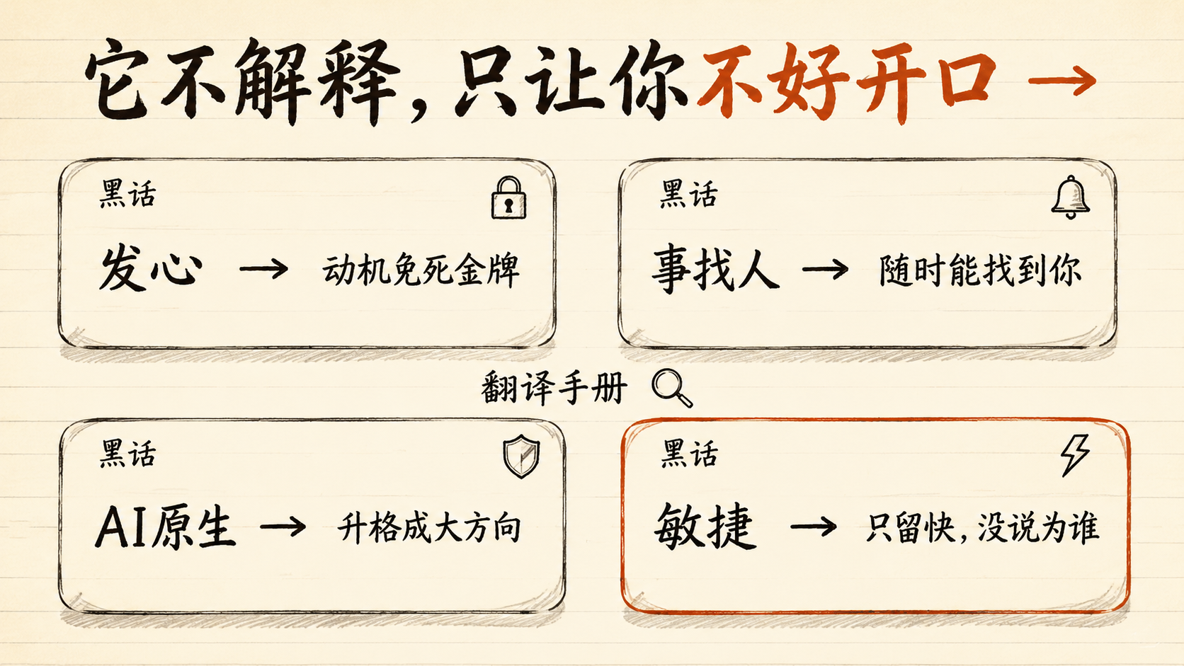 翻译手册