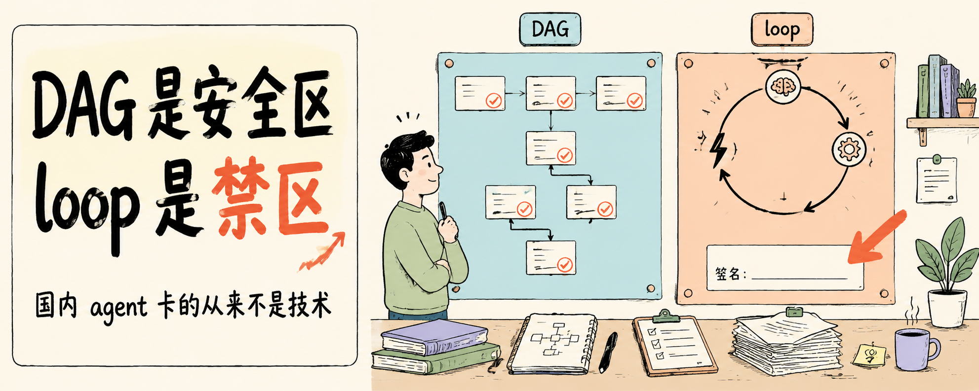封面:DAG 是安全区,loop 是禁区