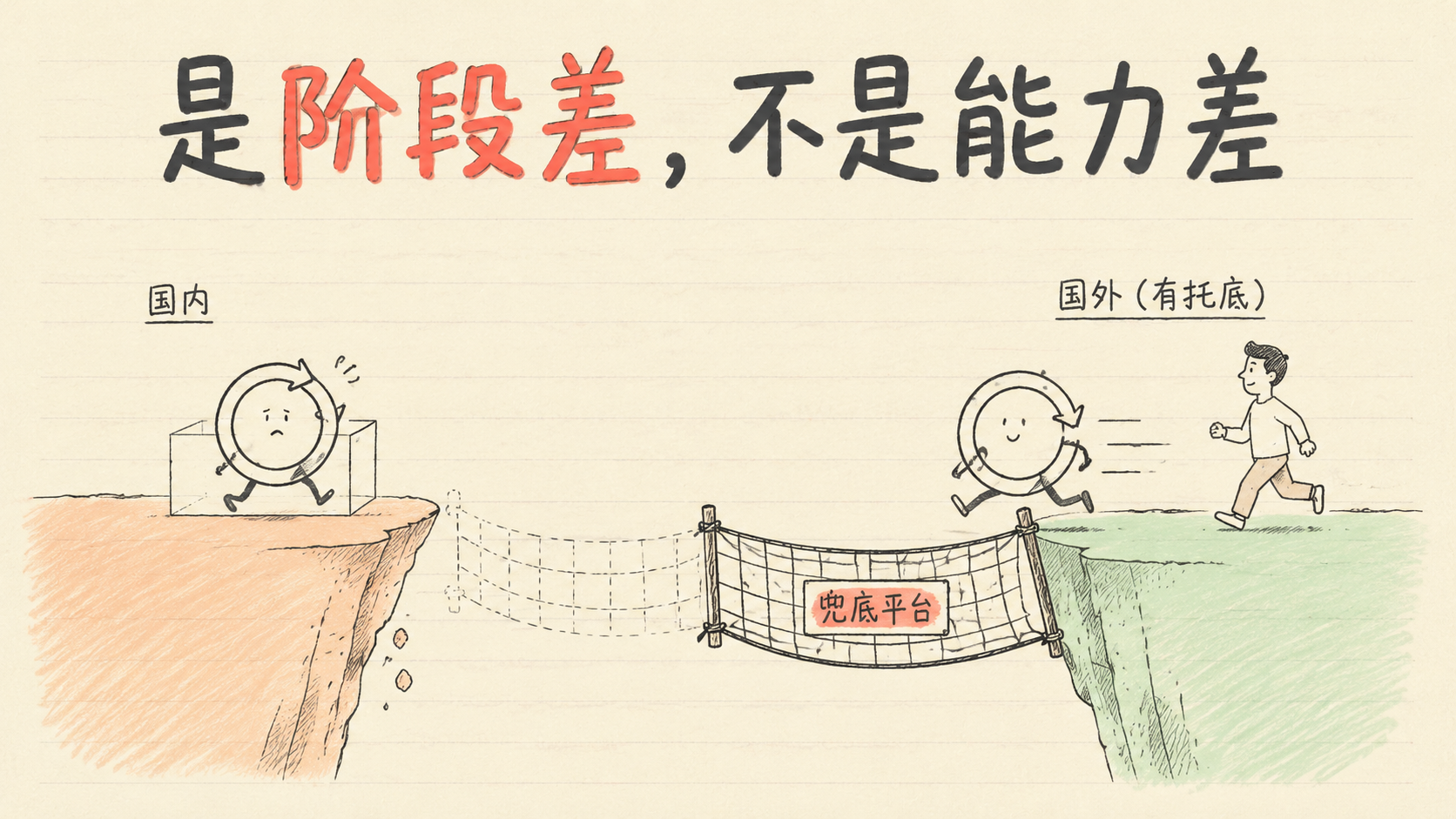 是阶段差，不是能力差