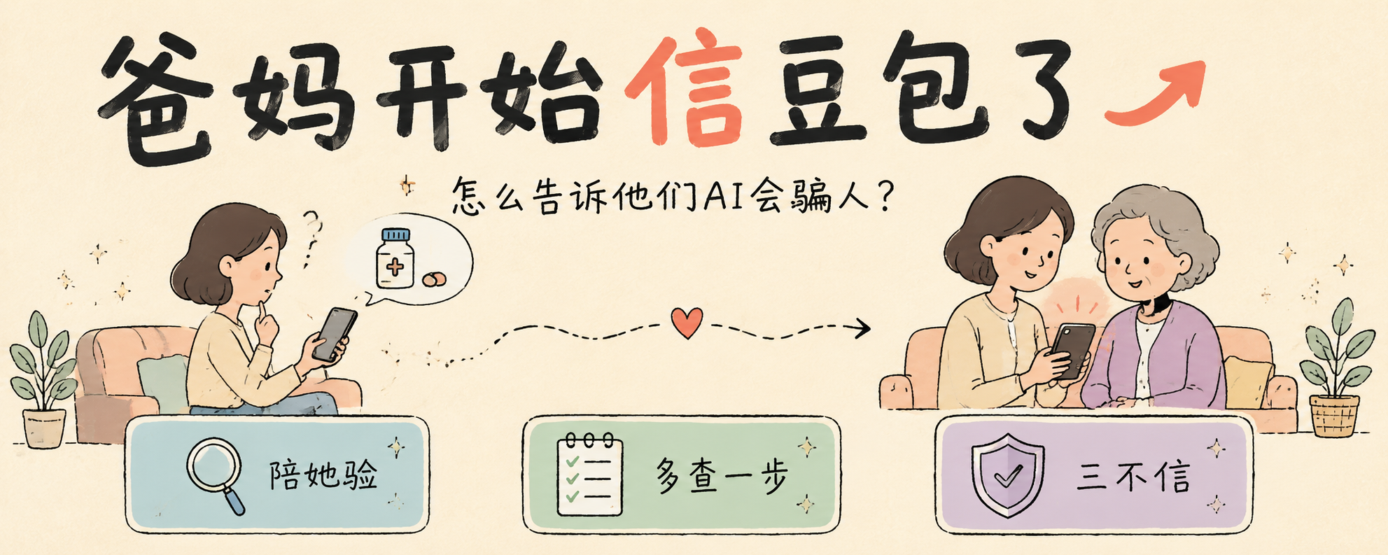 一个年轻人和老人坐在一起看手机的暖色手绘场景